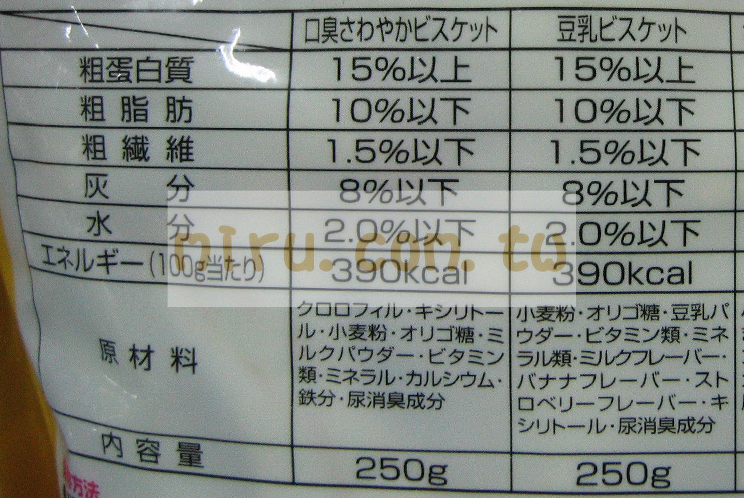 日本MARUKAN 預防口臭葉綠素餅乾、強化骨骼豆奶餅乾250g